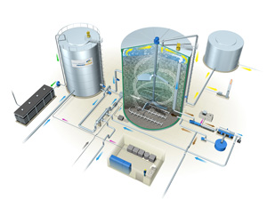 Noul Biomar AWR proces anaerob special pentru tratarea apei reziduale cu continut de zer