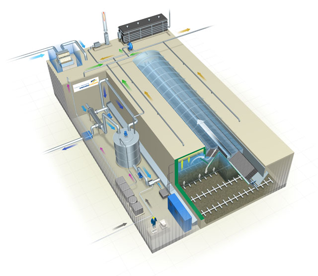Biomar® ASB proces anaerob cu reactor cu strat de namol cu propria tehnologie EnviroChemie UASB